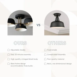Metal 3-Arm Flush Mount Ceiling Light Black (Set of 2)