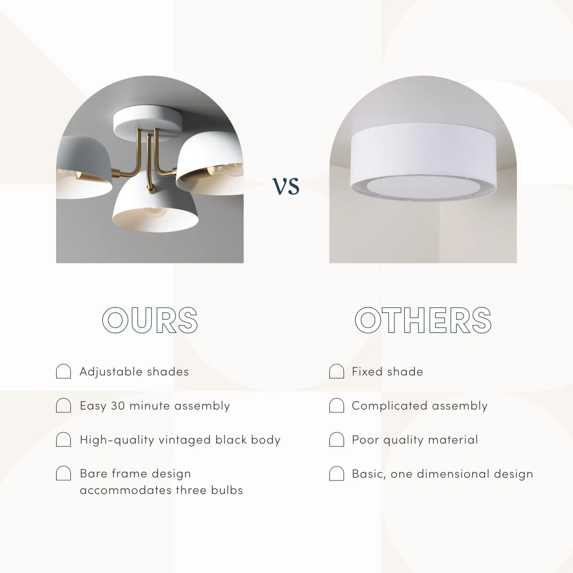 Metal 3-Arm Flush Mount Ceiling Light White