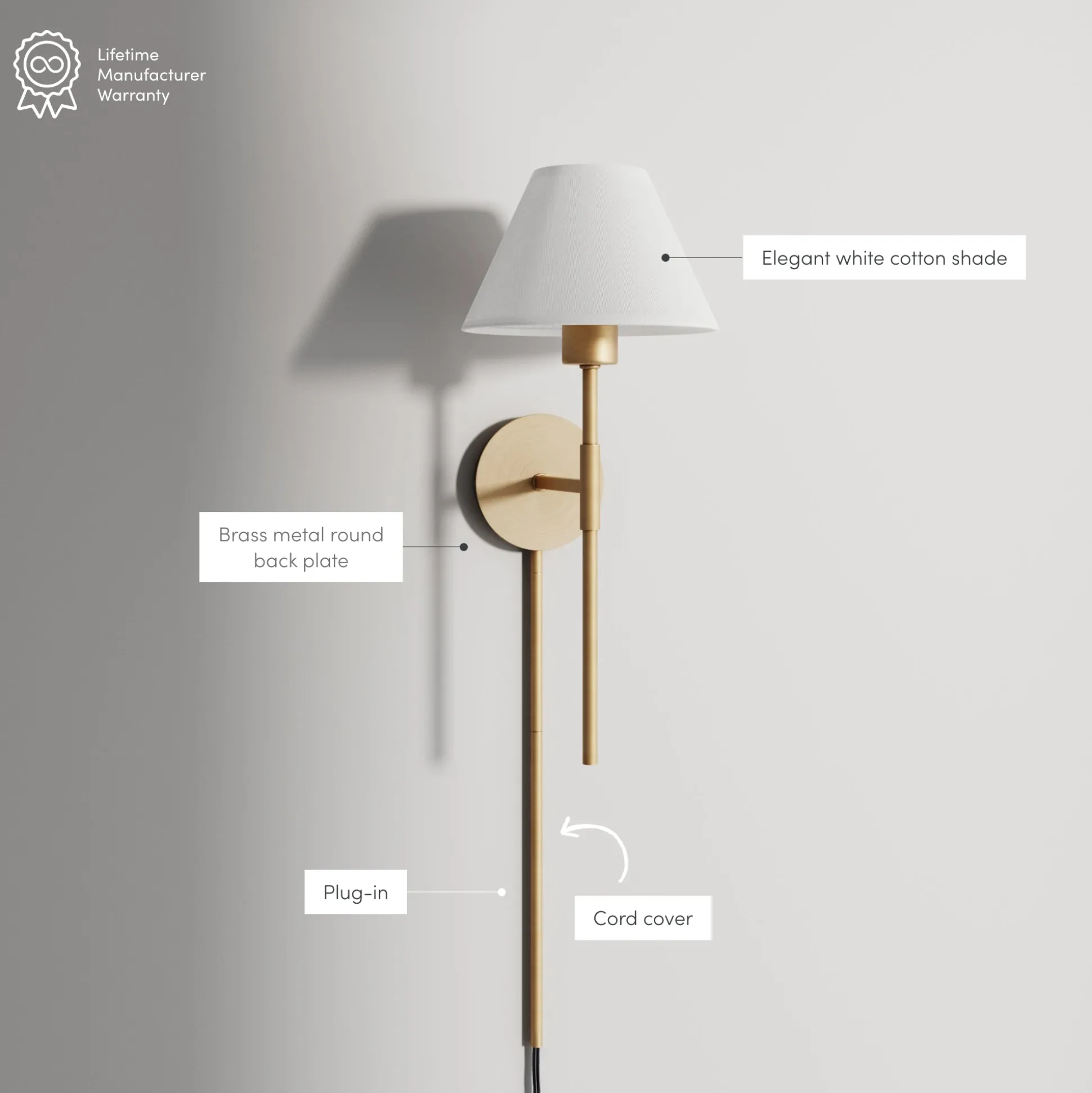 Plug-in Cotton Shade Wall Light